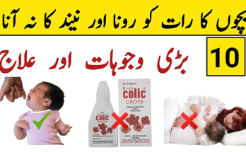 Colic Causes and Treatment with Home Remedies