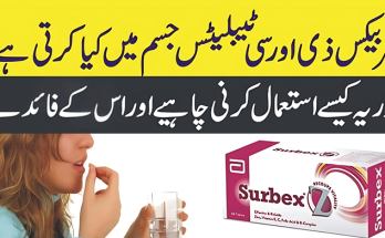 Surbex Z Benefits and Uses for Male